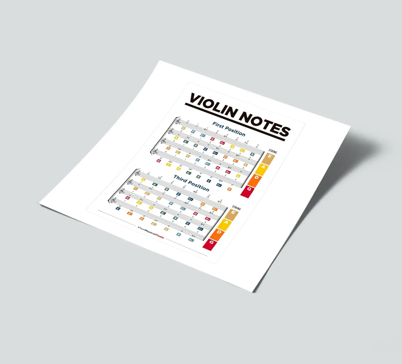 Violin Notes Chart Stickerbogen von musicaltools