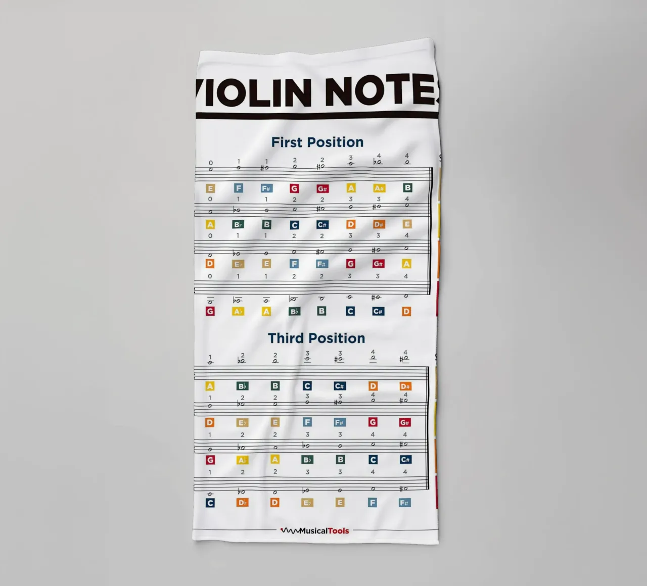 Violin Notes Chart towel by musicaltools