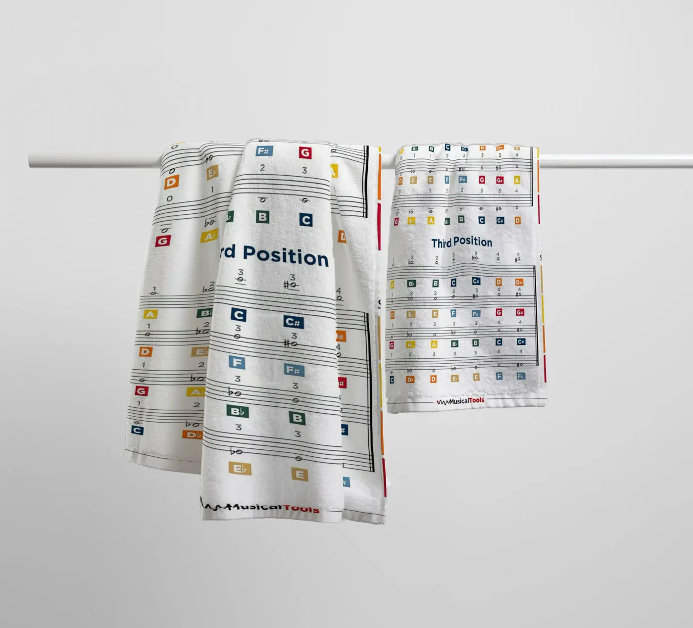 Geigen-Noten-Tabelle Handtuch von musicaltools