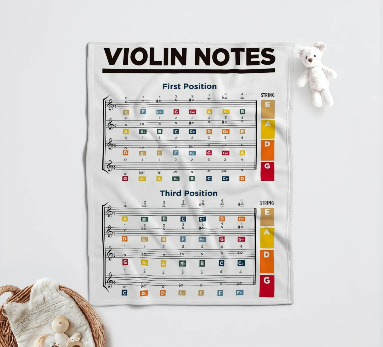 Violin Notes Chart Fleecedecke von musicaltools
