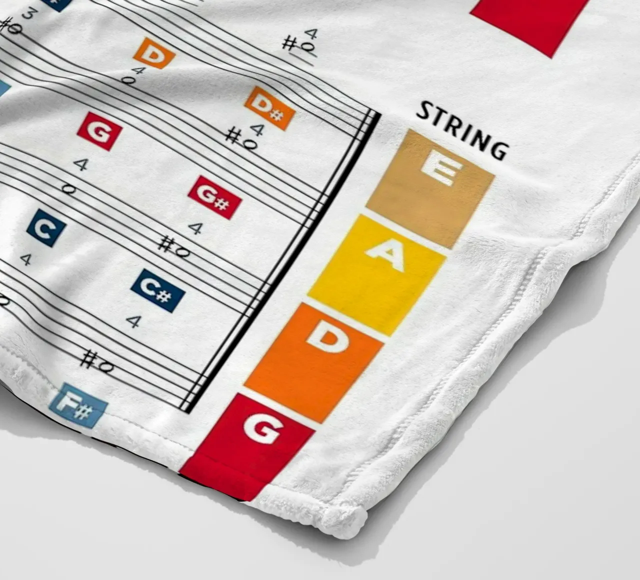 Violin Notes Chart Fleecedecke von musicaltools