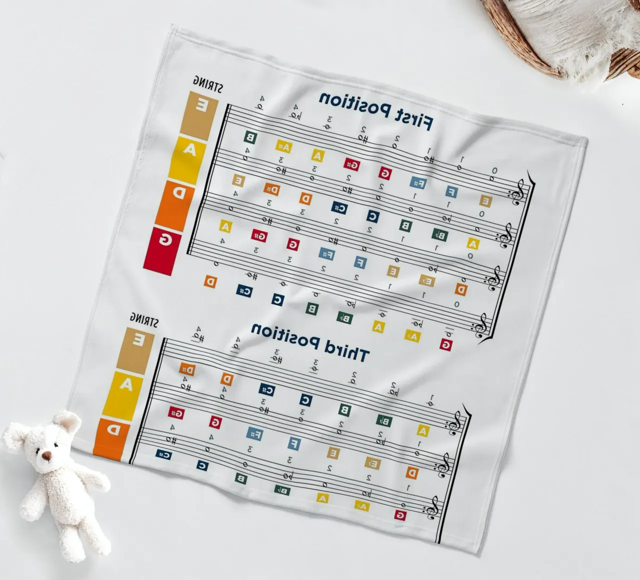 Violin Notes Chart Fleecedecke von musicaltools