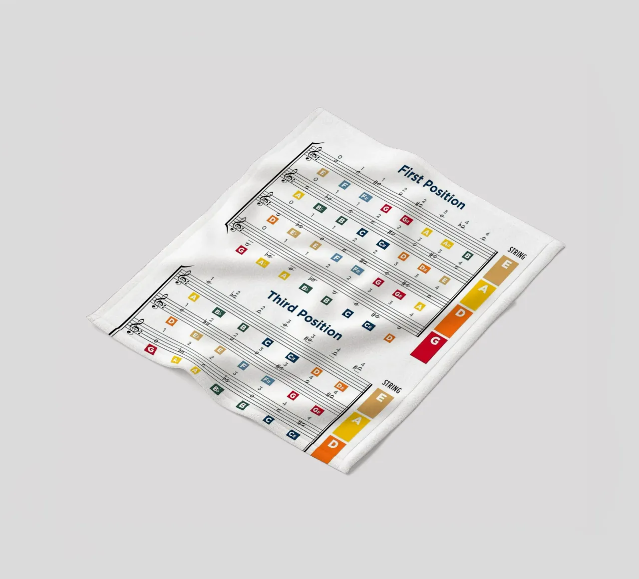 Violin Notes Chart Fleecedecke von musicaltools