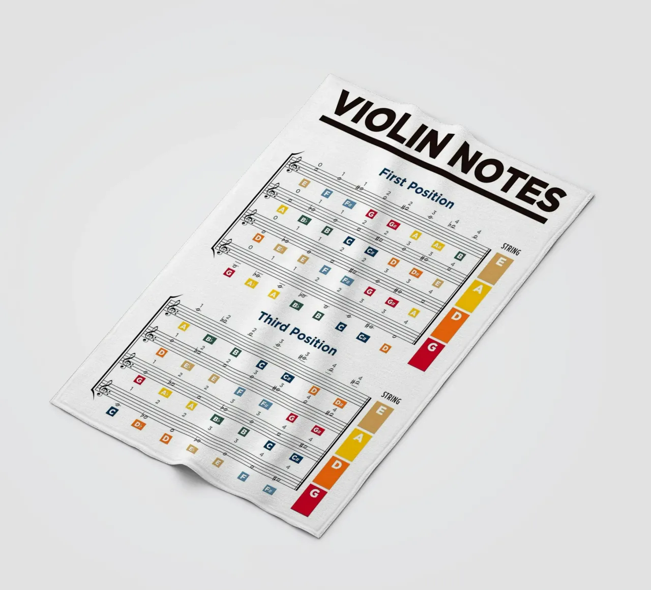 Violin Notes Chart Fleecedecke von musicaltools
