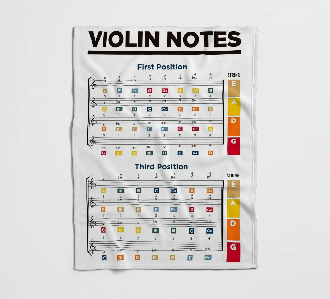 Violin Notes Chart Fleecedecke von musicaltools