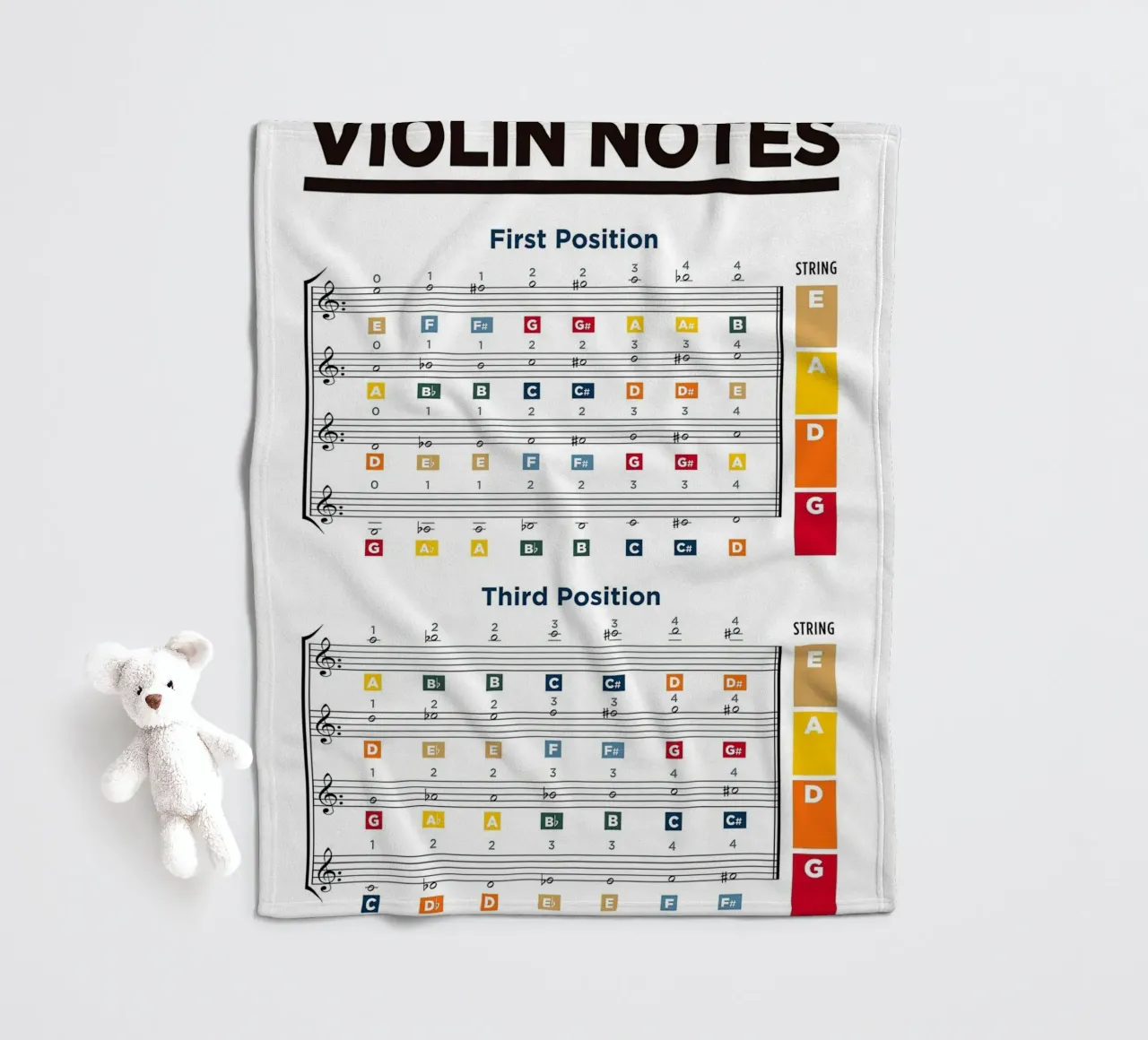 Violin Notes Chart Fleecedecke von musicaltools