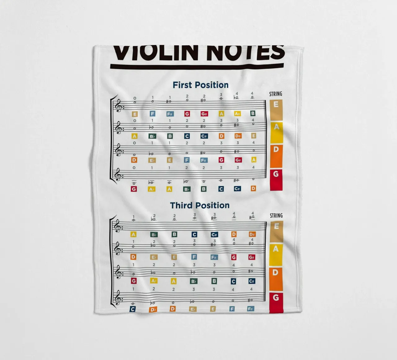 Violin Notes Chart Fleecedecke von musicaltools
