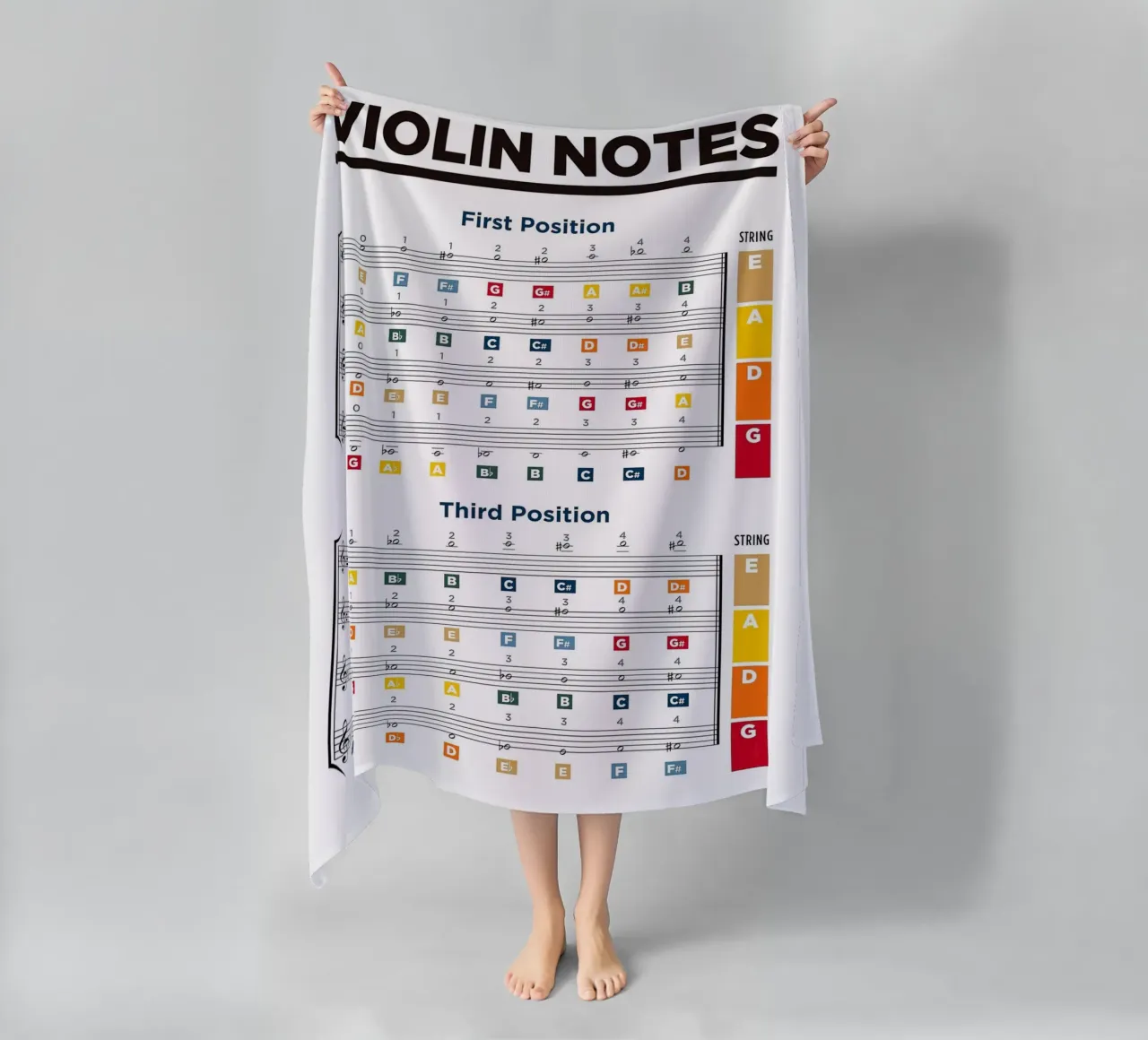 Violin Notes Chart telo mare da musicaltools