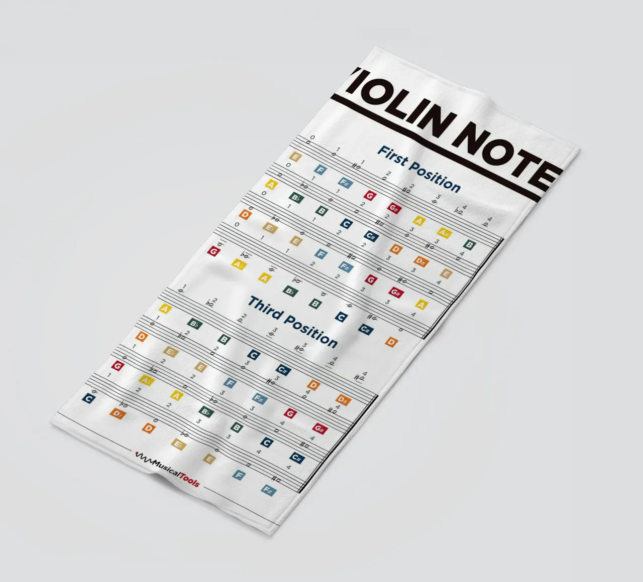 Violin Notes Chart telo mare da musicaltools