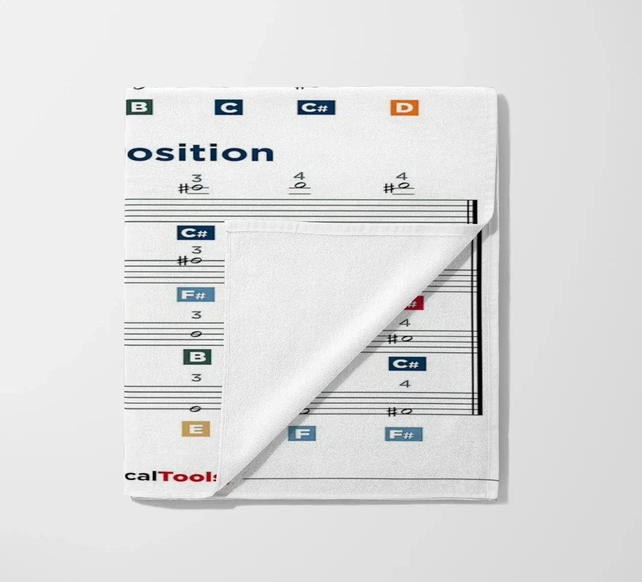 Violin Notes Chart telo mare da musicaltools