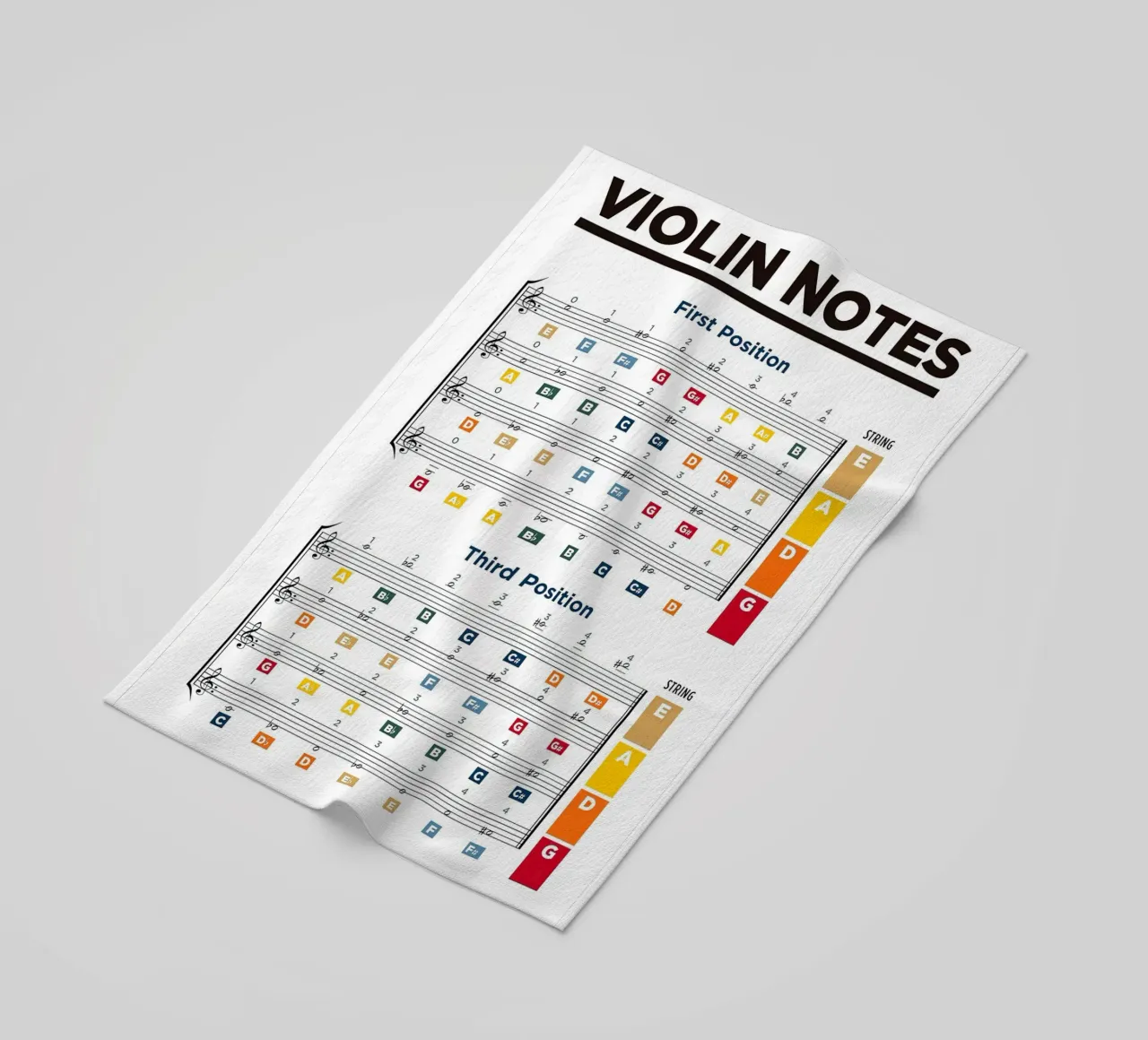 Tabella delle note del violino telo mare da musicaltools