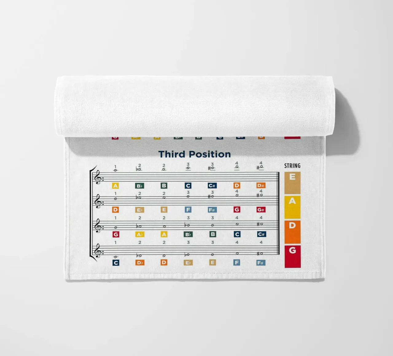 Violin Notes Chart telo mare da musicaltools