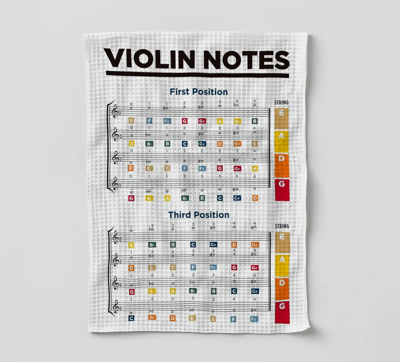 Tableau des notes de violon torchon de musicaltools