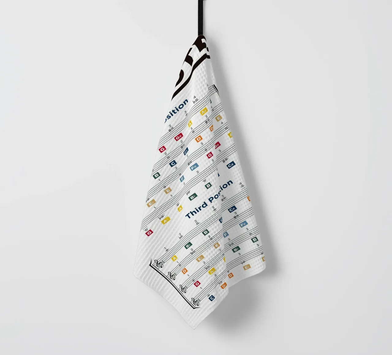 Tableau des notes de violon torchon de musicaltools
