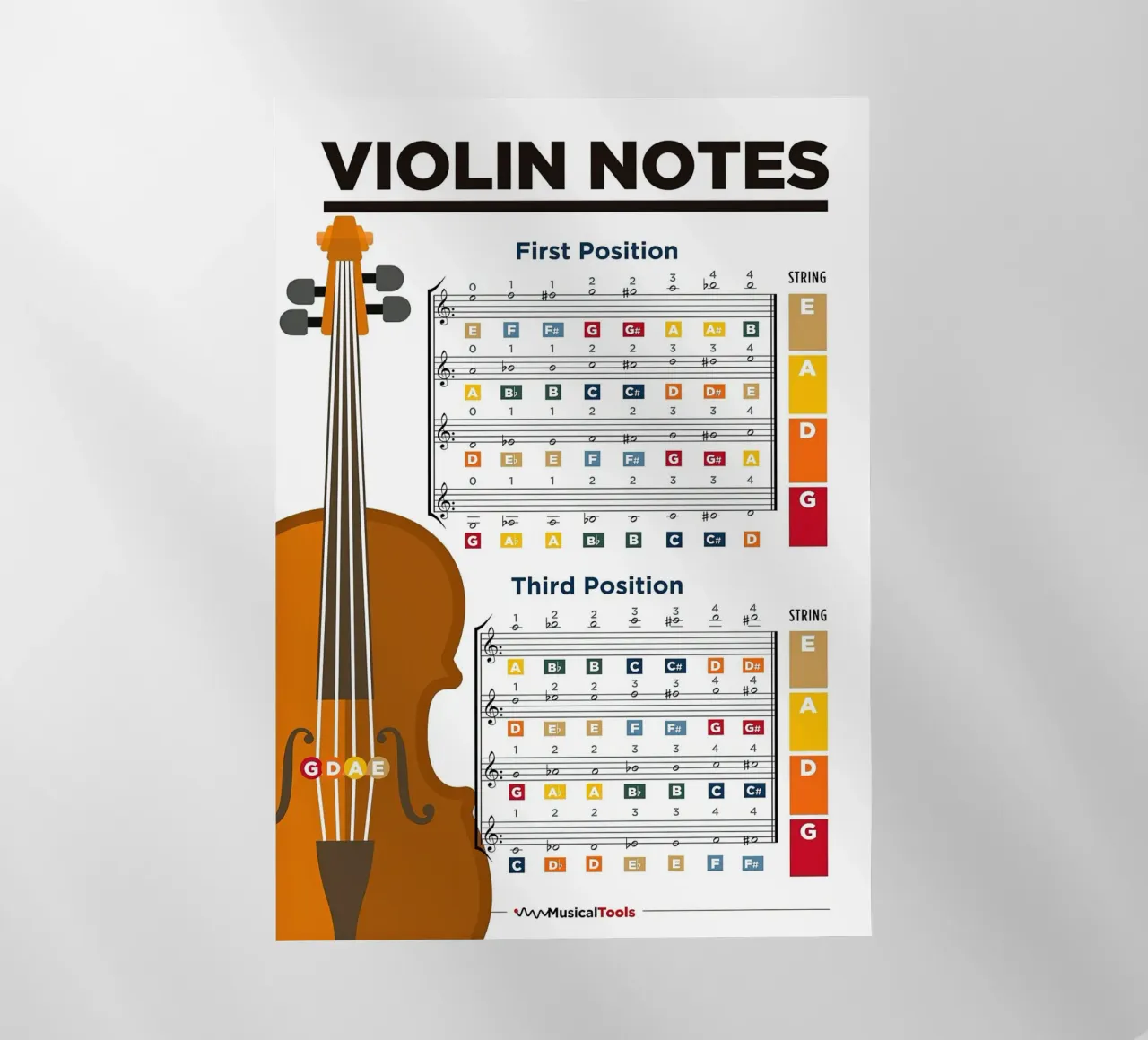 Grafico a poster delle note del violino pellicola backlit da musicaltools