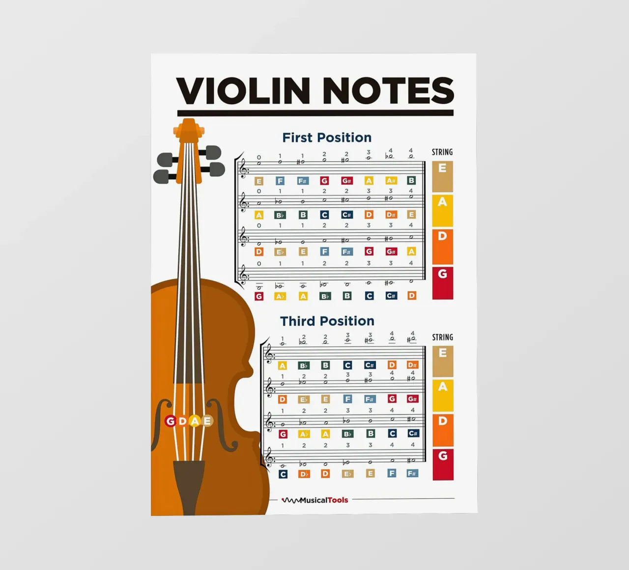 Grafico a poster delle note del violino pellicola backlit da musicaltools