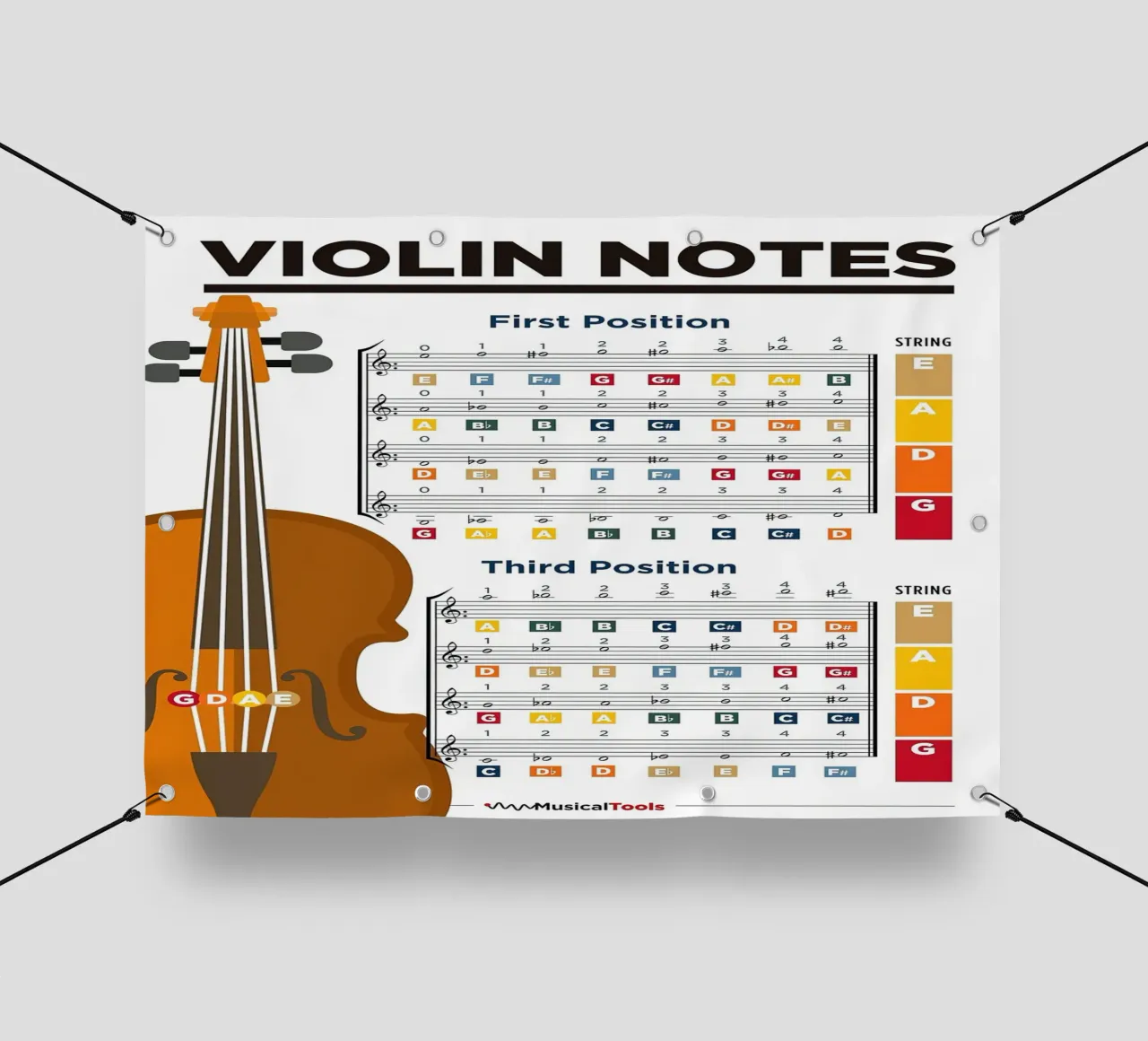 Grafico a poster delle note del violino telo in pvc da musicaltools
