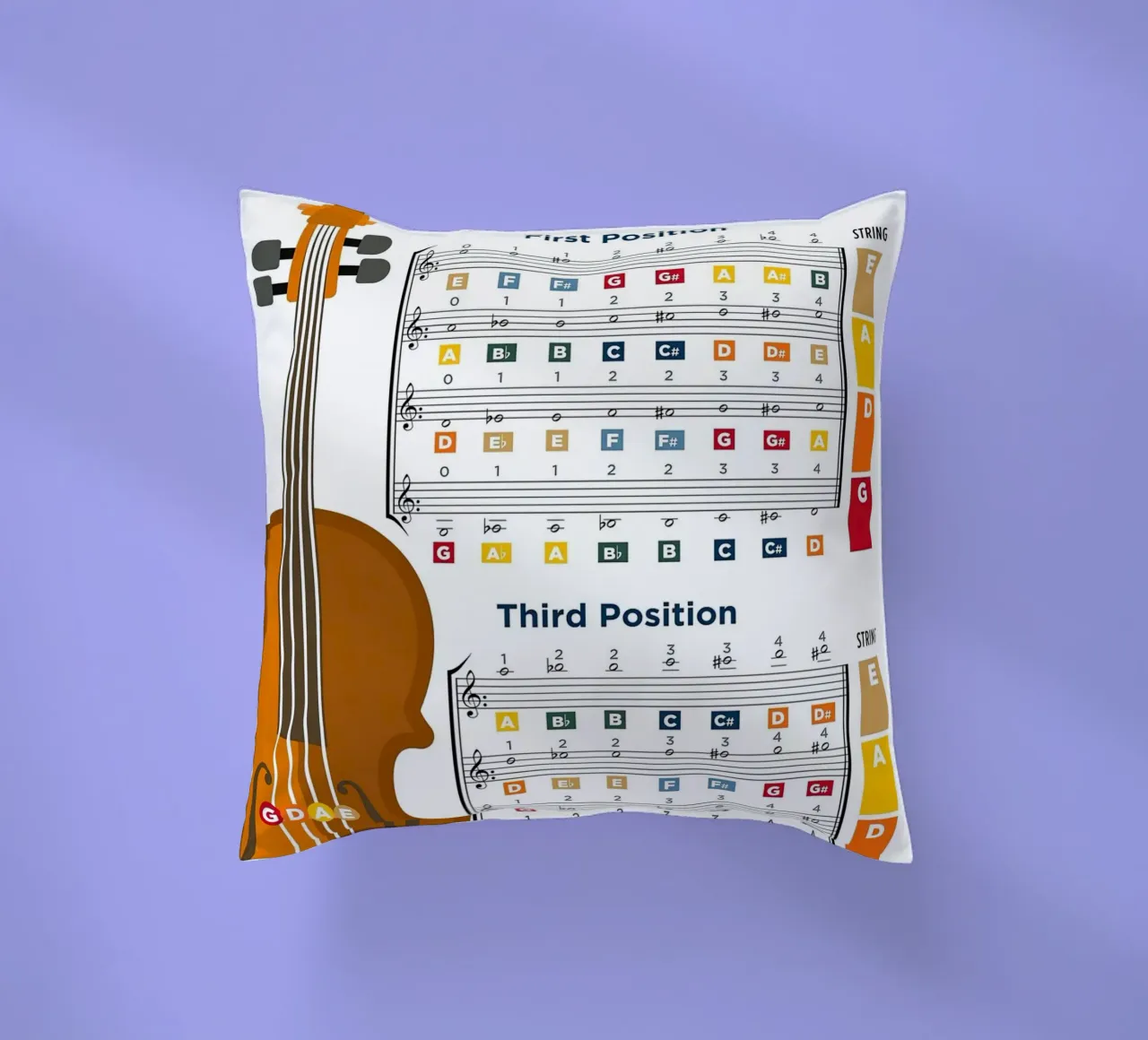 Grafico a poster delle note del violino cuscino da musicaltools