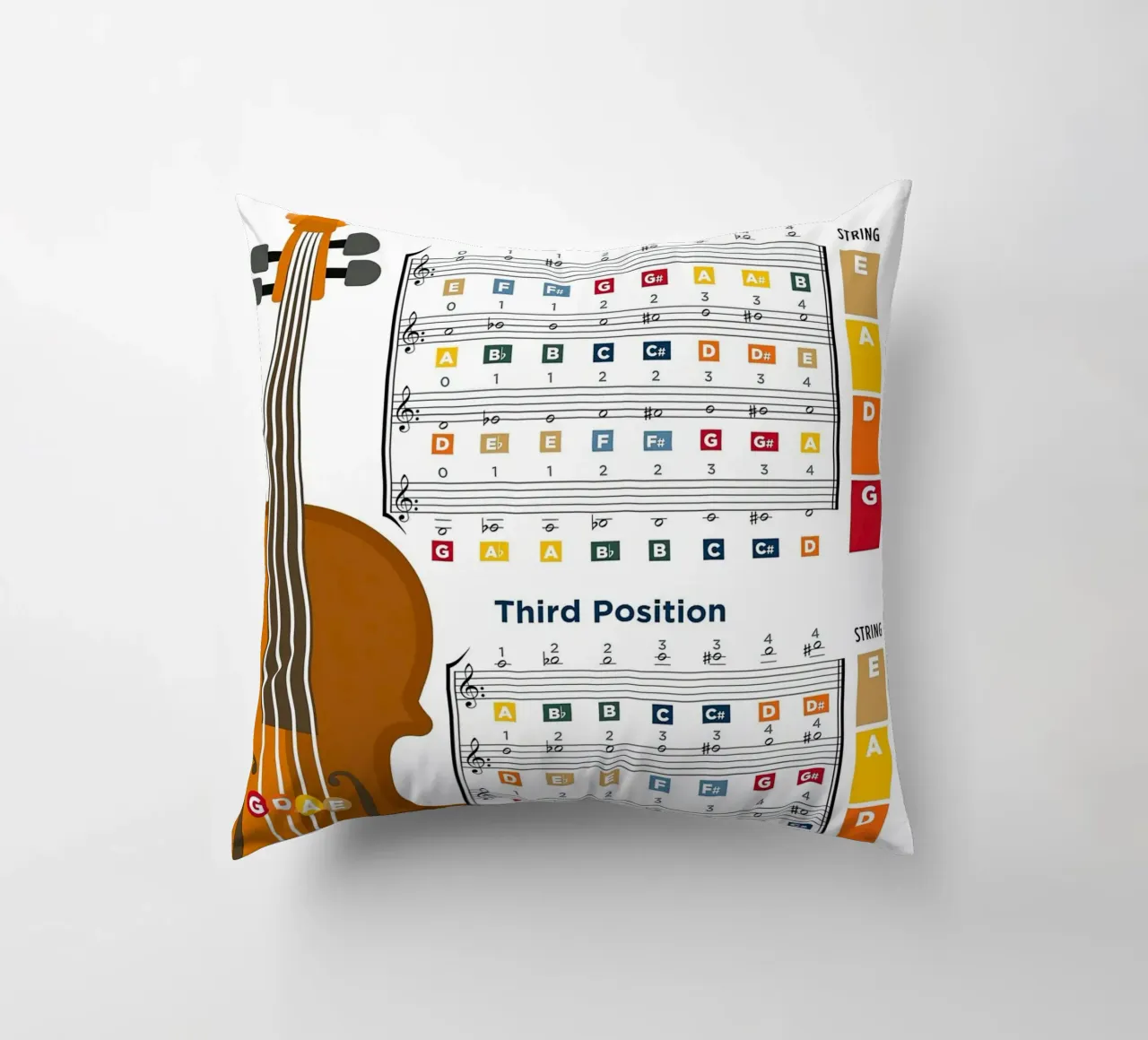 Grafico a poster delle note del violino cuscino da musicaltools