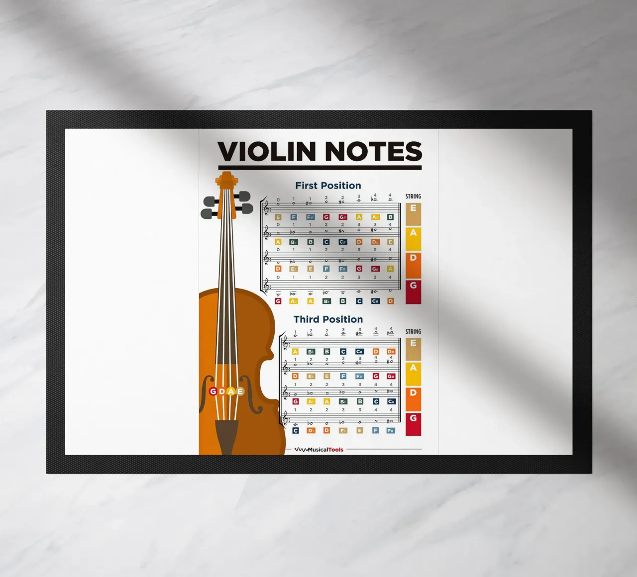 Violin Notes Poster Chart zerbino da musicaltools