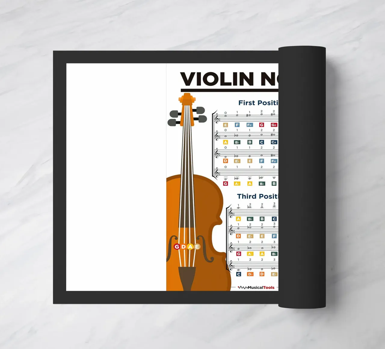 Grafico a poster delle note del violino zerbino da musicaltools
