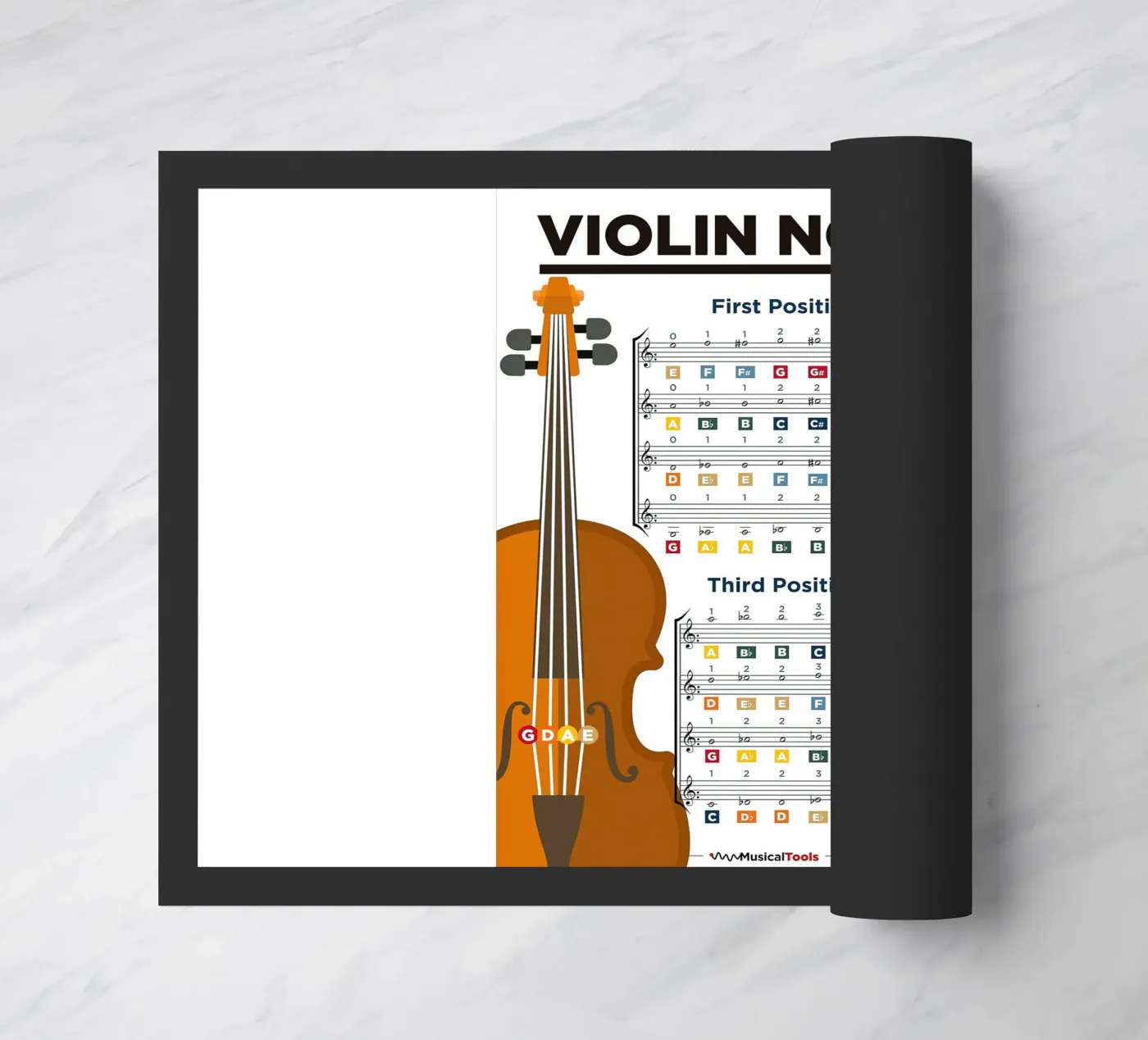 Violin Notes Poster Chart Fußmatte von musicaltools