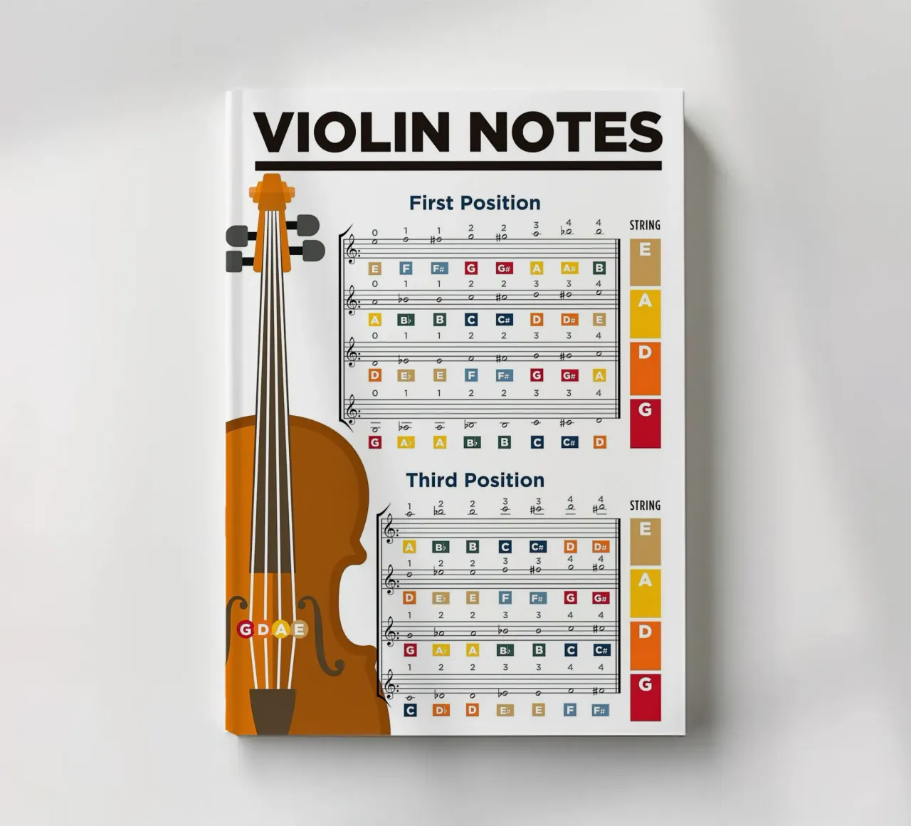 Grafico a poster delle note del violino diario da musicaltools