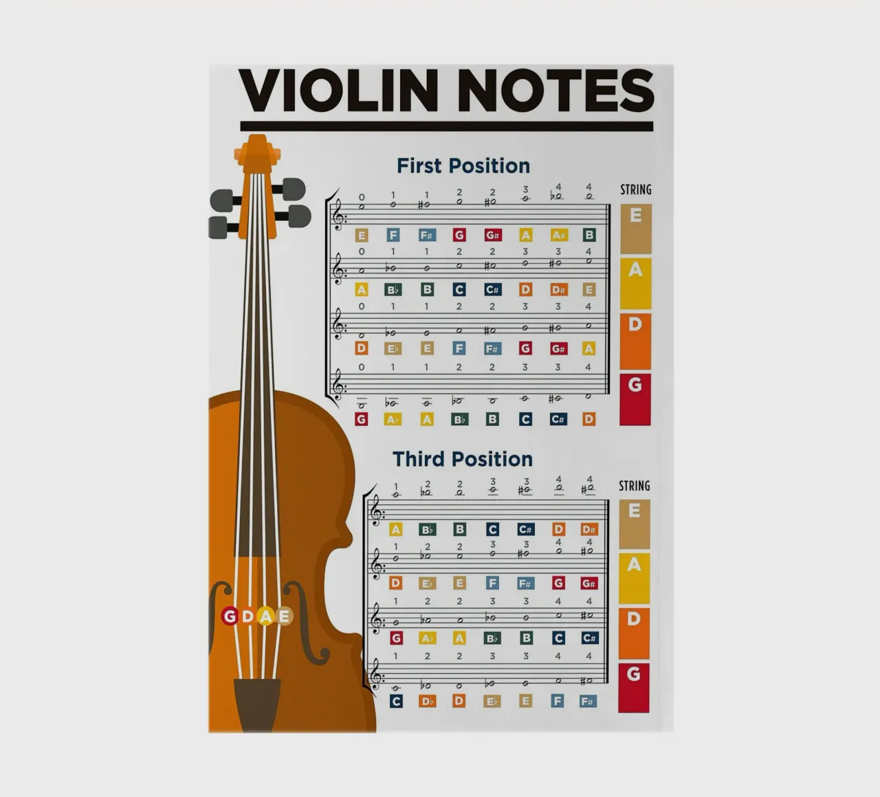 Grafico a poster delle note del violino diario da musicaltools