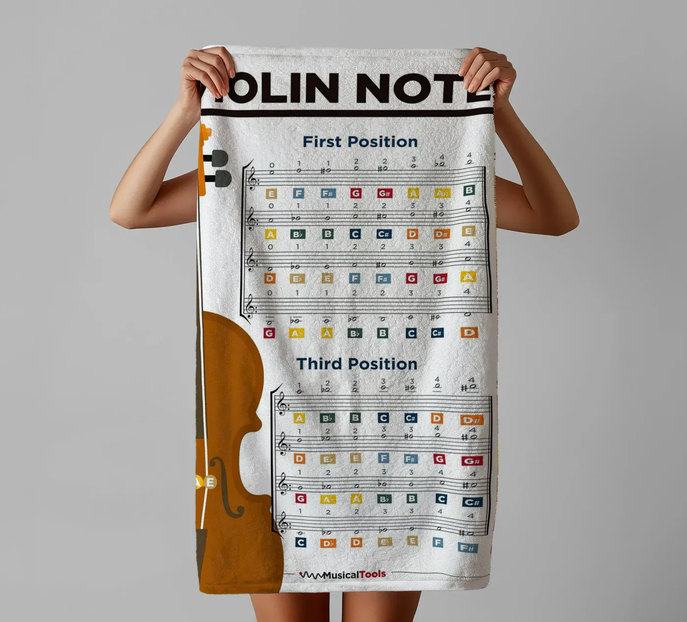 Violin Notes Poster Chart towel by musicaltools