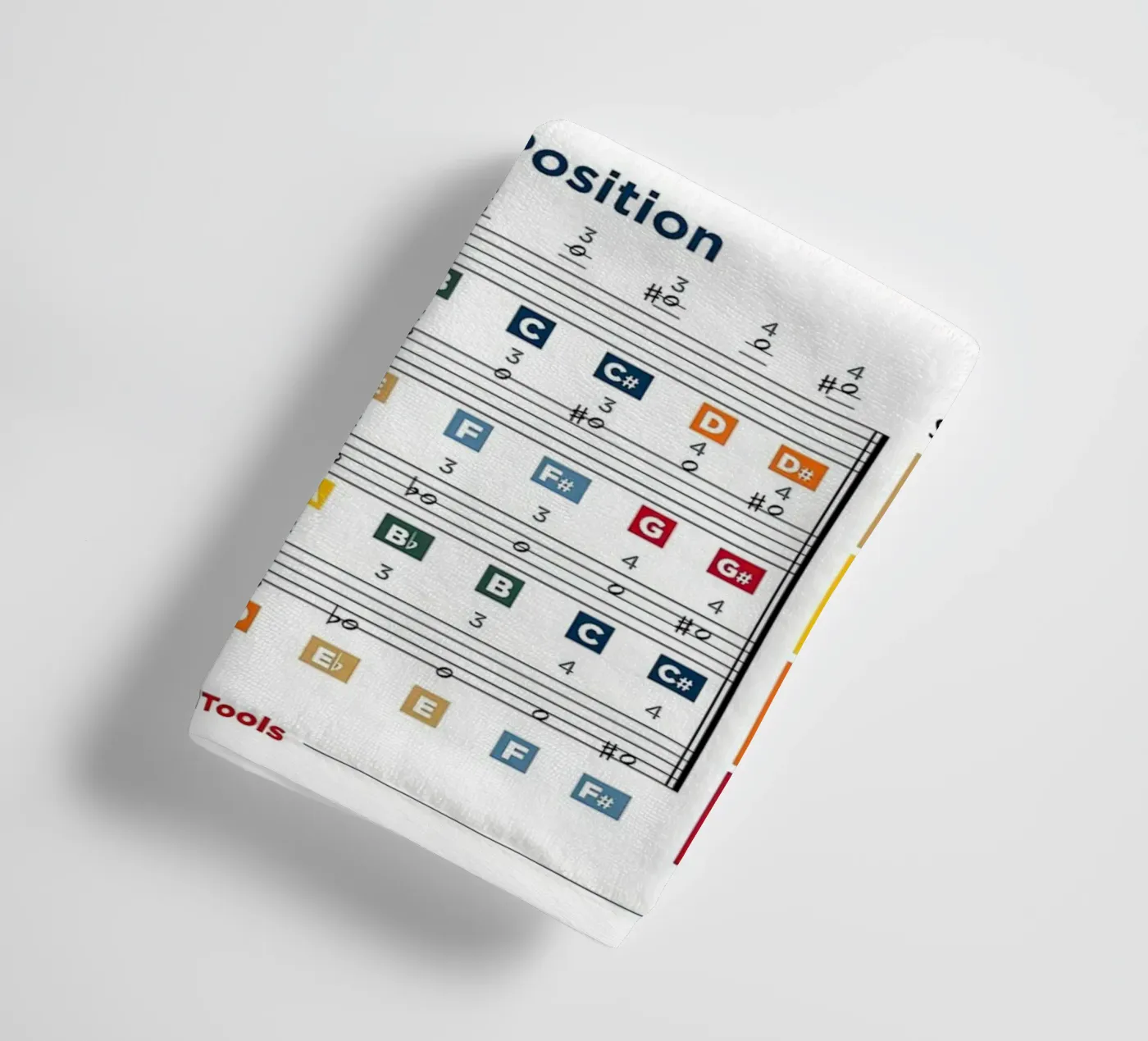 Violin Notes Poster Chart towel by musicaltools