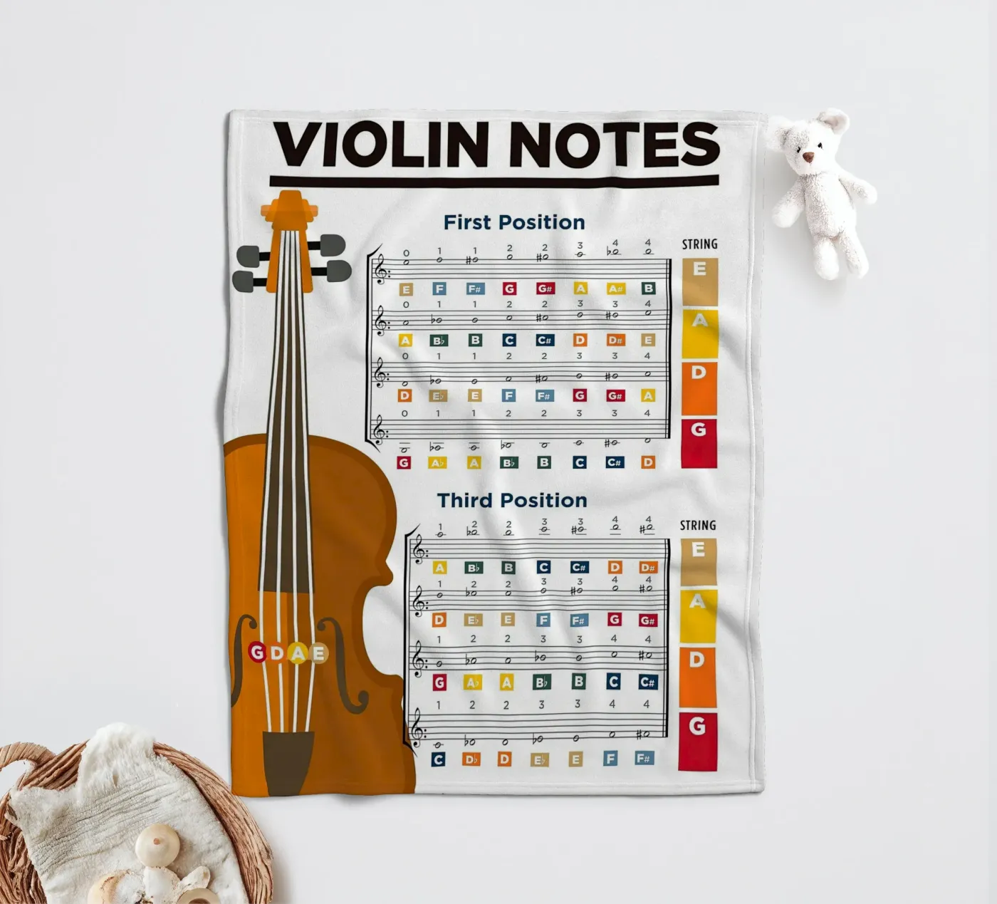 Violin Notes Poster Chart fleece blanket by musicaltools