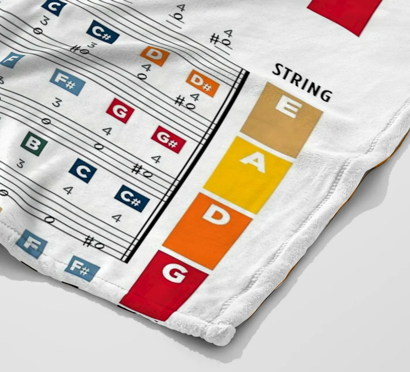 Violin Notes Poster Chart fleece blanket by musicaltools