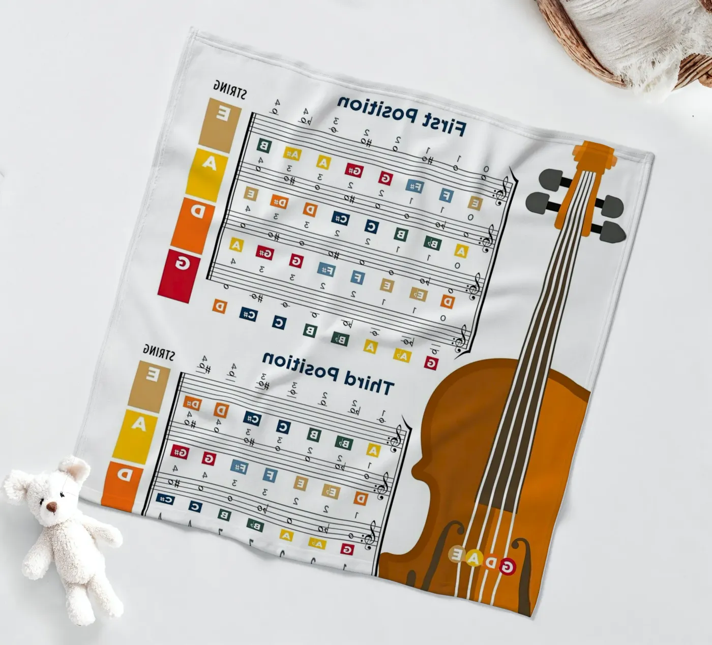 Violin Notes Poster Chart fleece blanket by musicaltools