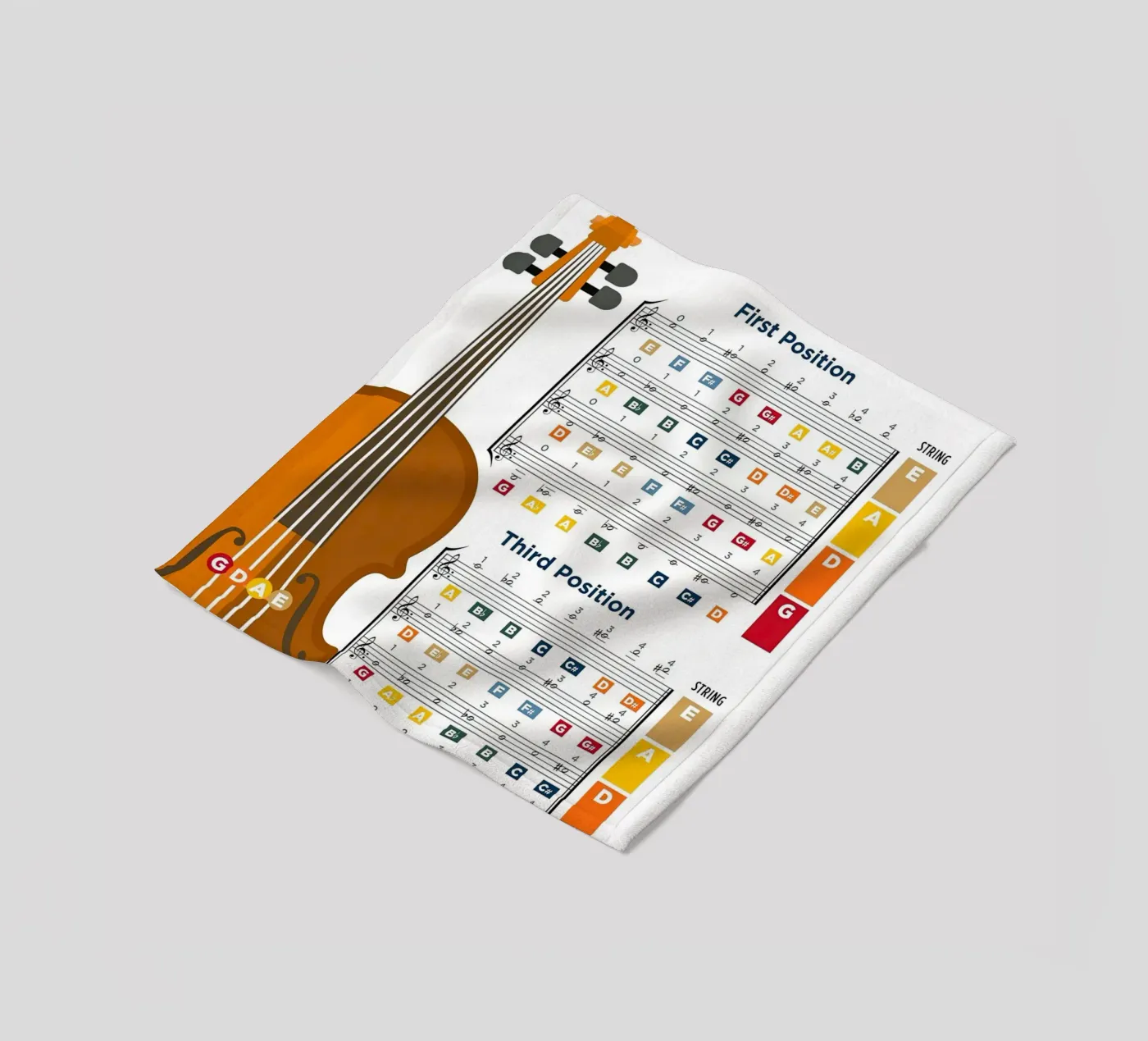 Violin Notes Poster Chart fleece blanket by musicaltools