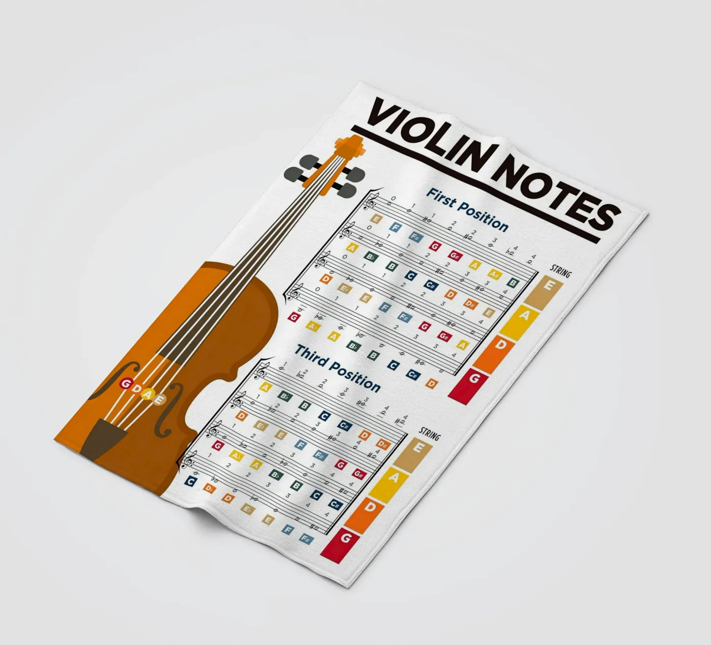 Violin Notes Poster Chart fleece blanket by musicaltools