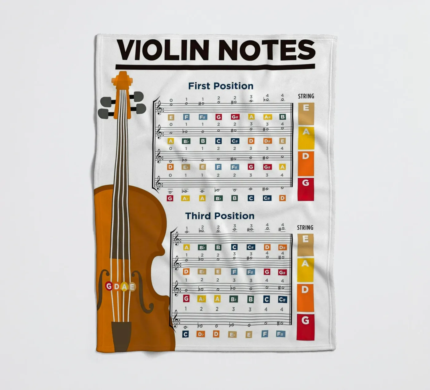 Violin Notes Poster Chart fleece blanket by musicaltools