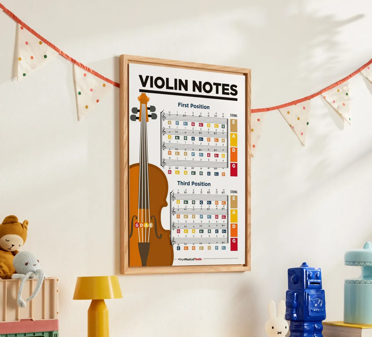 Grafico a poster delle note del violino plexiglass da musicaltools