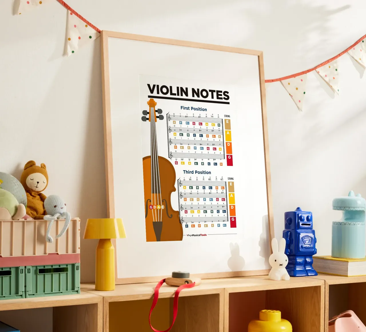 Violin Notes Poster Chart poster by musicaltools