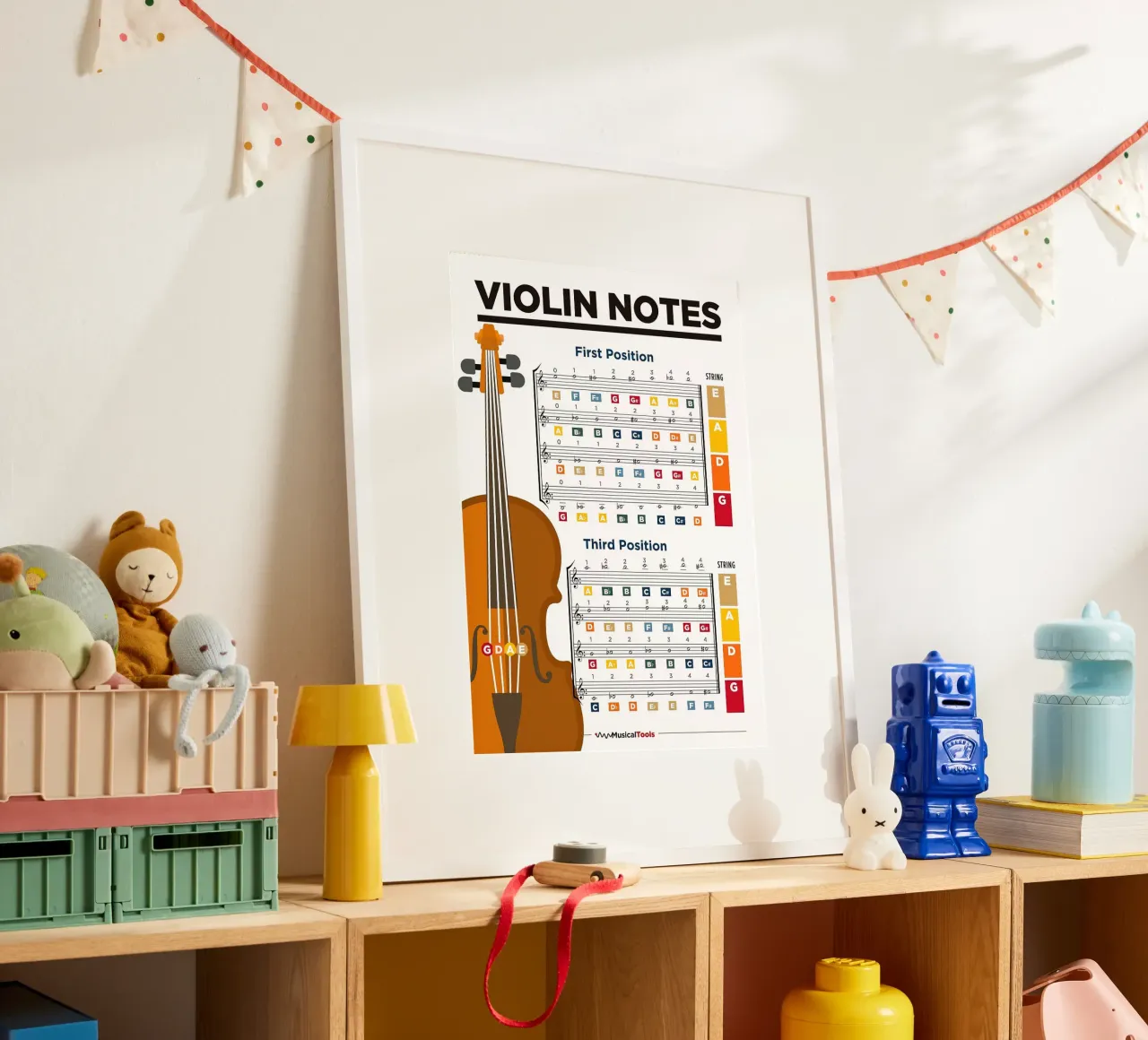 Violin Notes Poster Chart poster by musicaltools