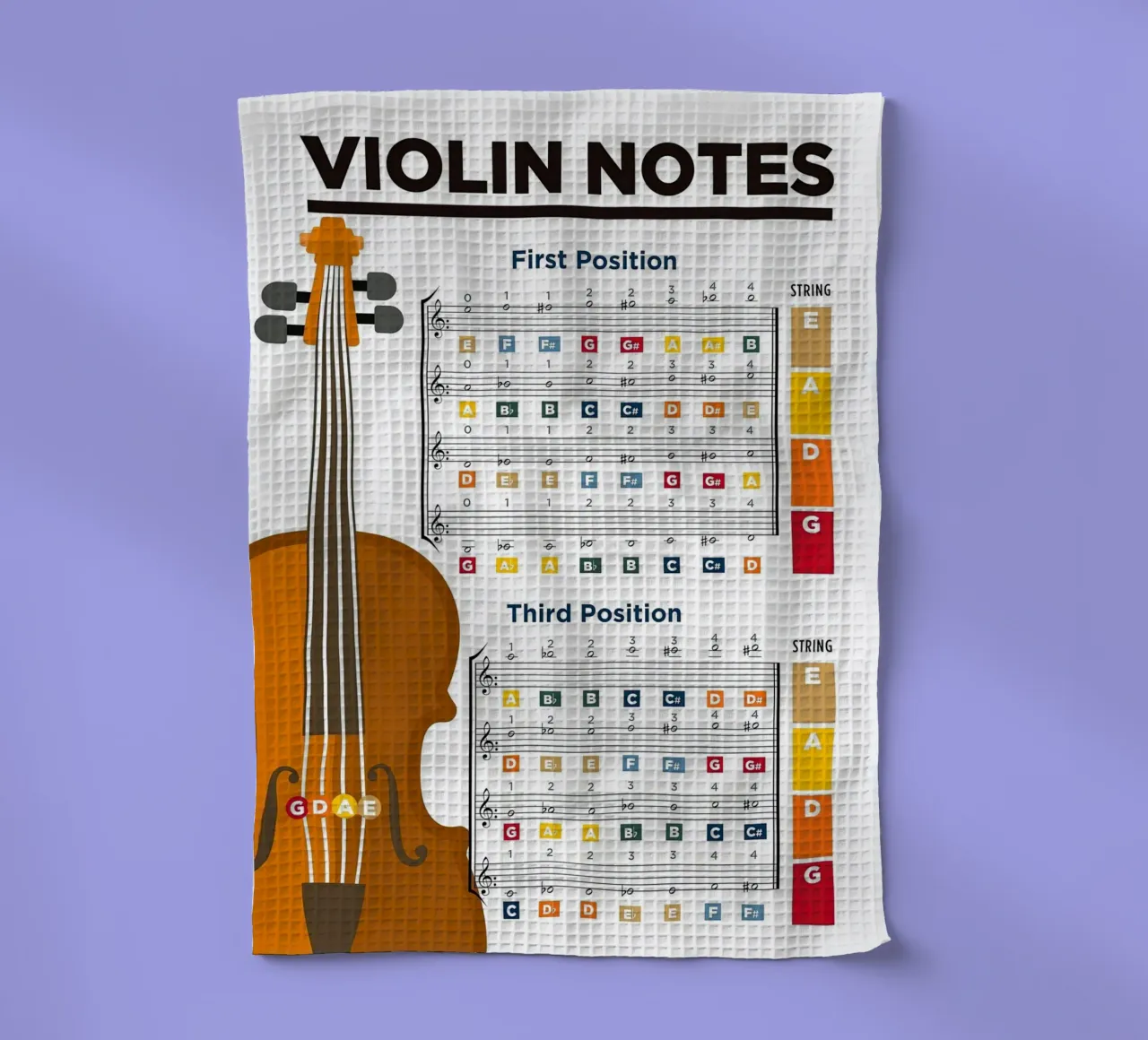 Violin Notes Poster Chart torchon de musicaltools