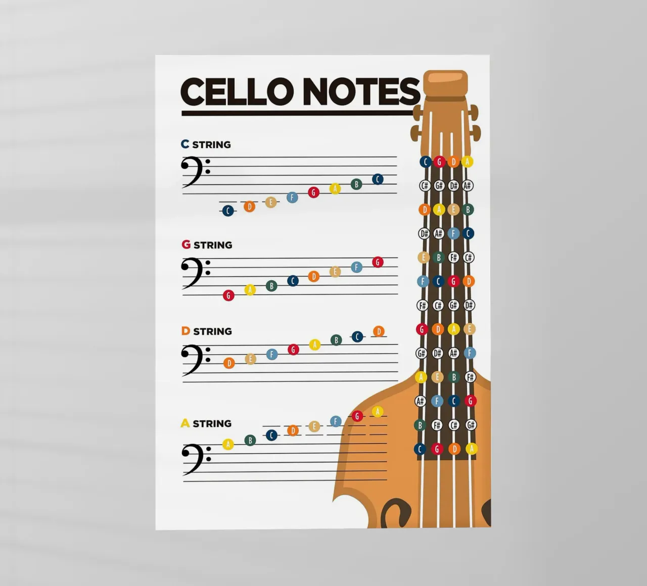 Note di violoncello Teoria musicale pellicola backlit da musicaltools