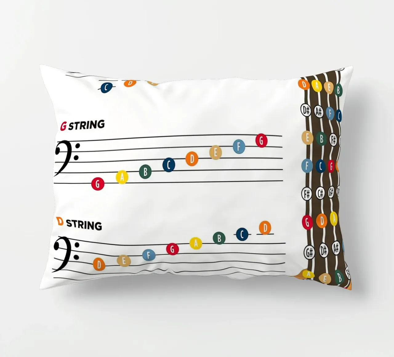 Note di violoncello Teoria musicale cuscino da musicaltools
