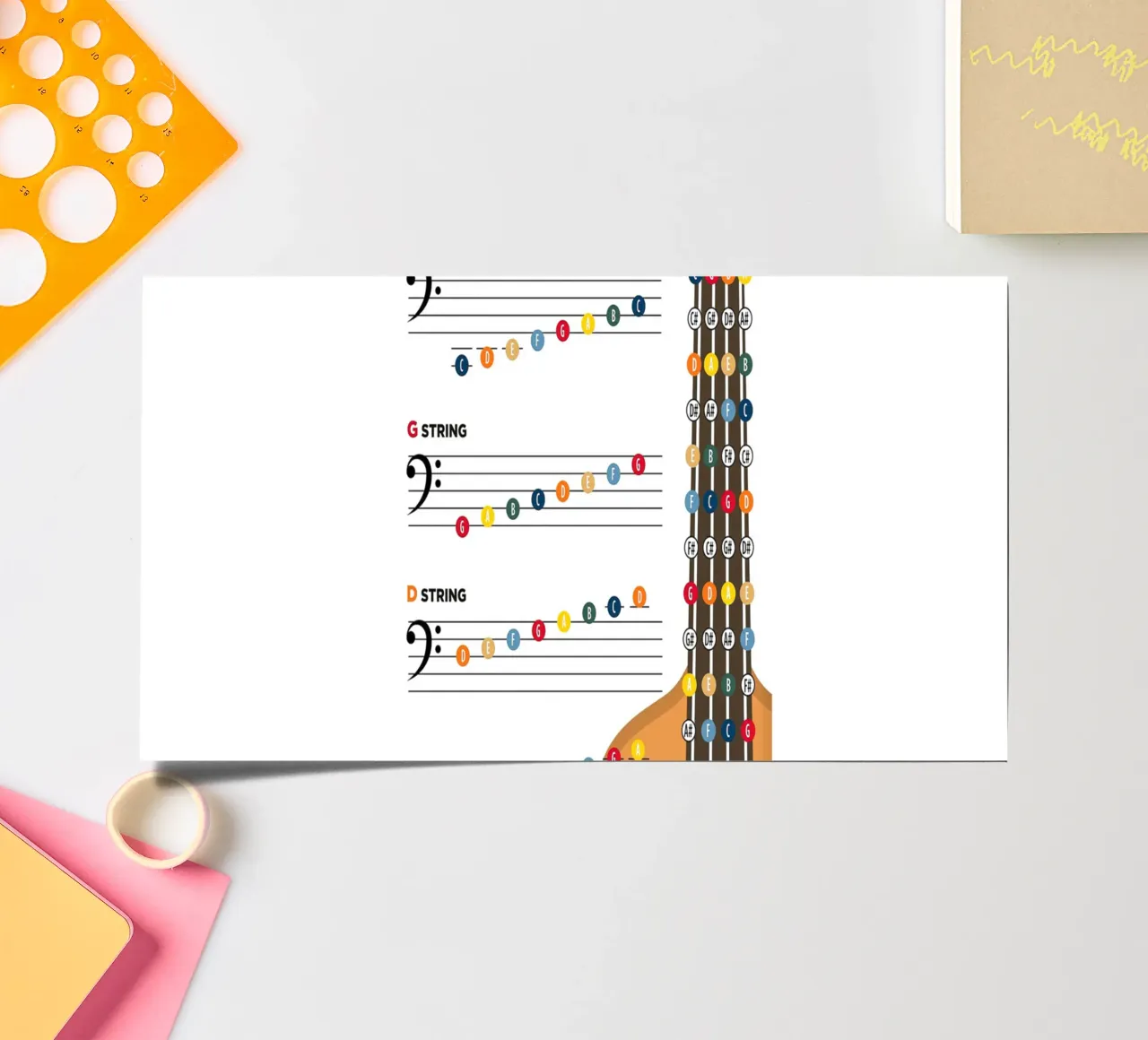 Note di violoncello Teoria musicale foglio adesivo da musicaltools
