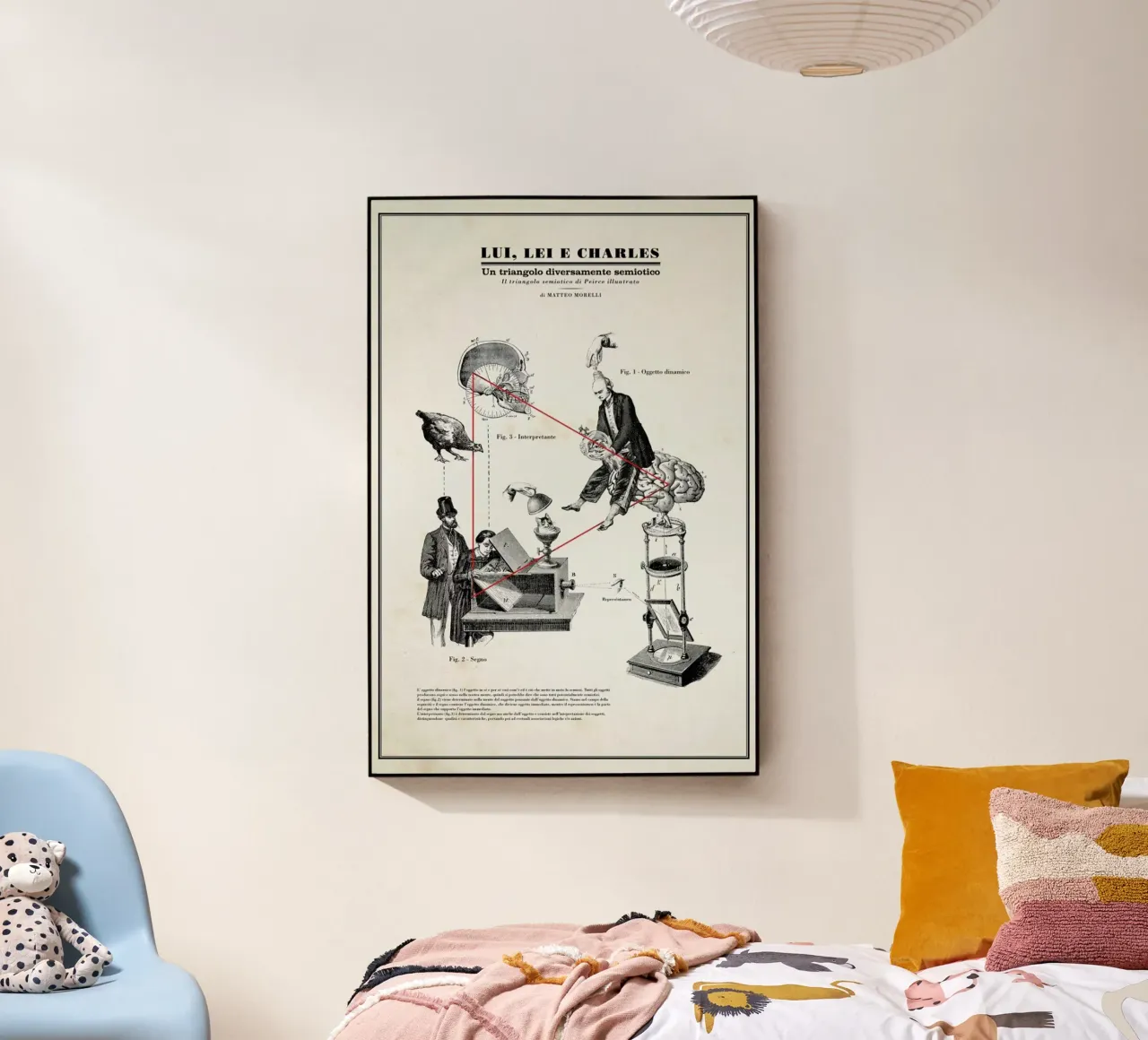 Trangolo plexiglass da Matteo Morelli