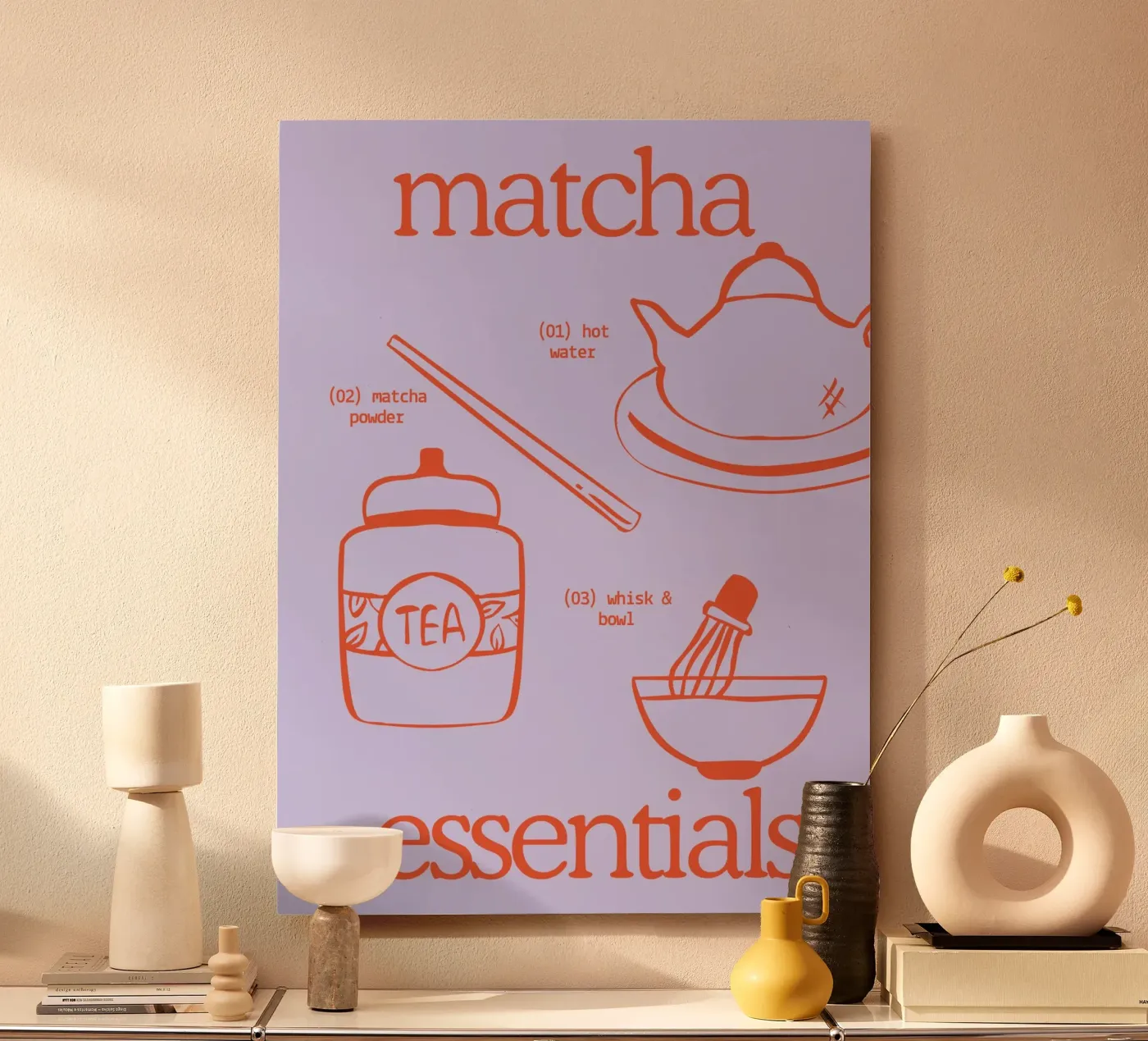 Matcha Time pannello forex da Dreamer10