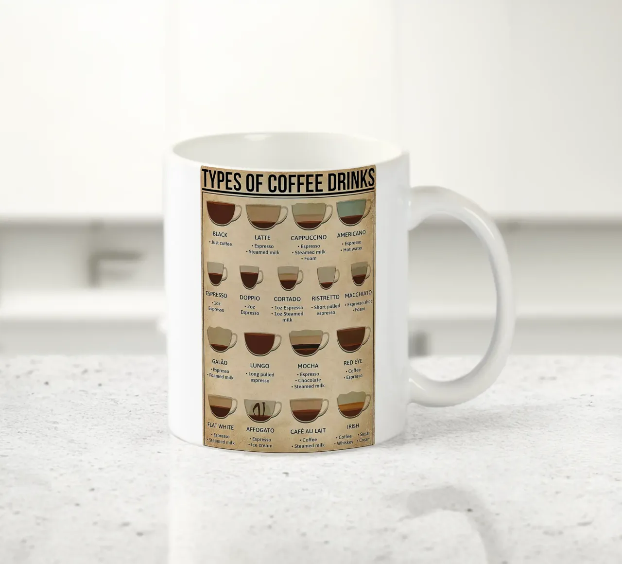 Tipi di bevande al caffè tazza in ceramica da Maritiknowled