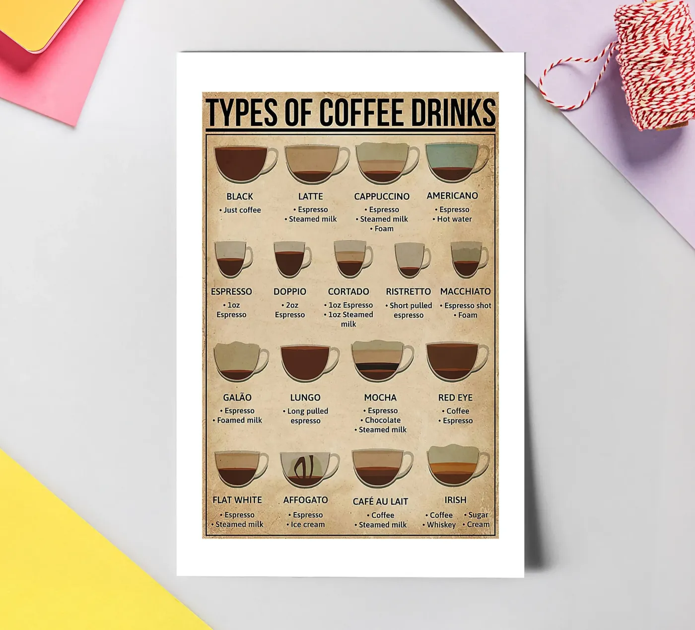 Types Coffee Drinks sticker sheet by Maritiknowled