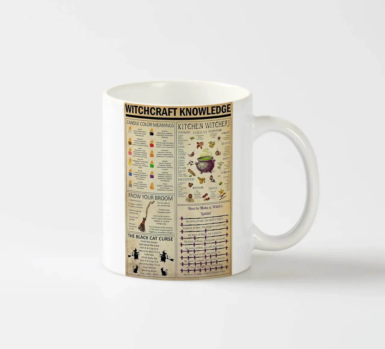 Poster sulla conoscenza della stregoneria tazza in ceramica da Maritiknowled
