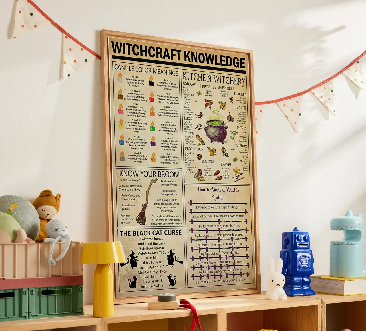 Witchcraft Knowledge Poster plexiglass da Maritiknowled