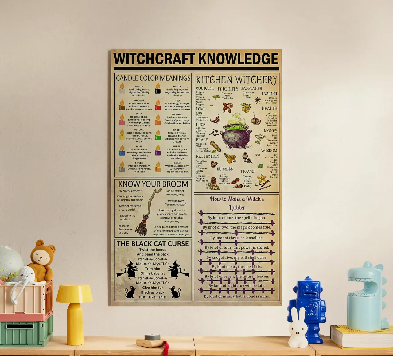 Witchcraft Knowledge Poster plexiglass da Maritiknowled